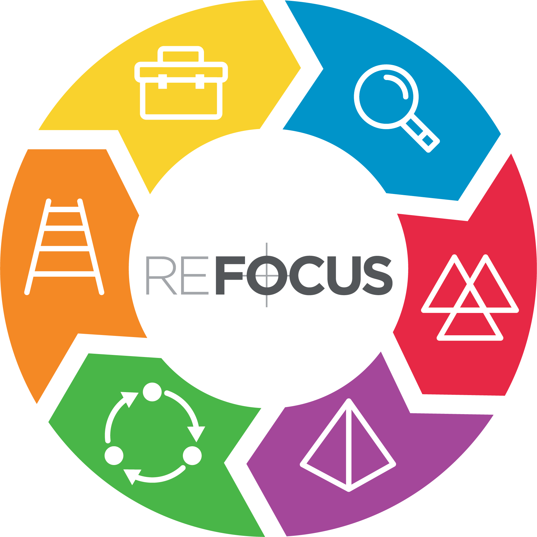 refocus-logo